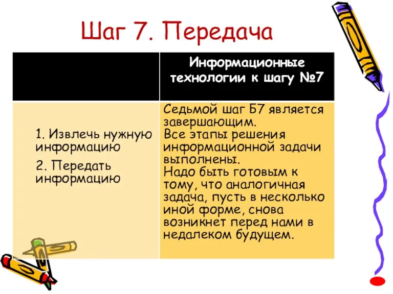 Шаг 7. Передача