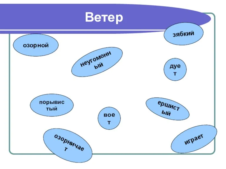 Ветер порывистый ершистый неугомонный озорничает играет воет озорной дует зябкий