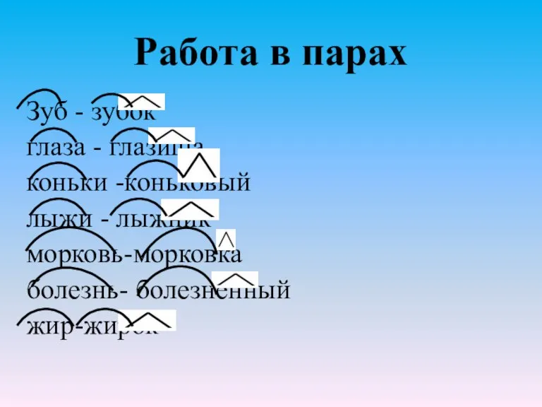 Работа в парах Зуб - зубок глаза - глазища коньки -коньковый лыжи