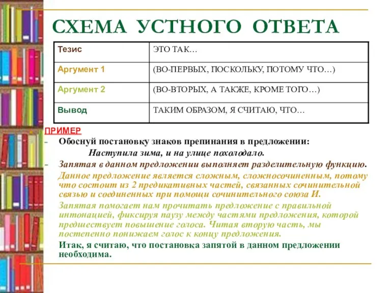 СХЕМА УСТНОГО ОТВЕТА ПРИМЕР Обоснуй постановку знаков препинания в предложении: Наступила зима,