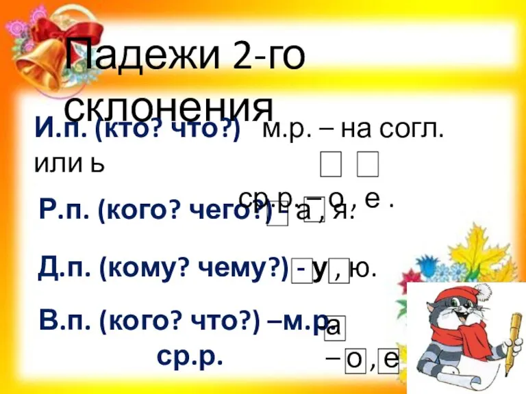 Р.п. (кого? чего?) - а , я. Падежи 2-го склонения И.п. (кто?