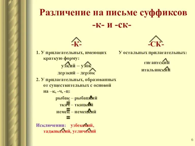 Различение на письме суффиксов -к- и -ск- -К- 1. У прилагательных, имеющих