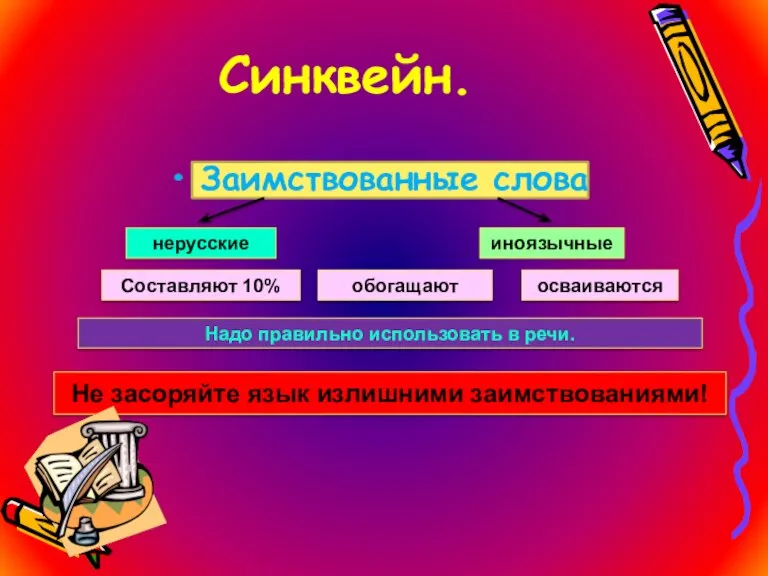 Синквейн. Заимствованные слова нерусские иноязычные Составляют 10% обогащают осваиваются Надо правильно использовать