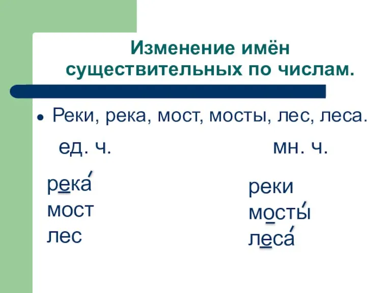 Изменение имён существительных по числам. Реки, река, мост, мосты, лес, леса. ед.