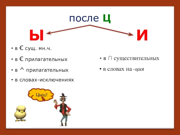 Ы И после Ц в € сущ. мн.ч. в € прилагательных в