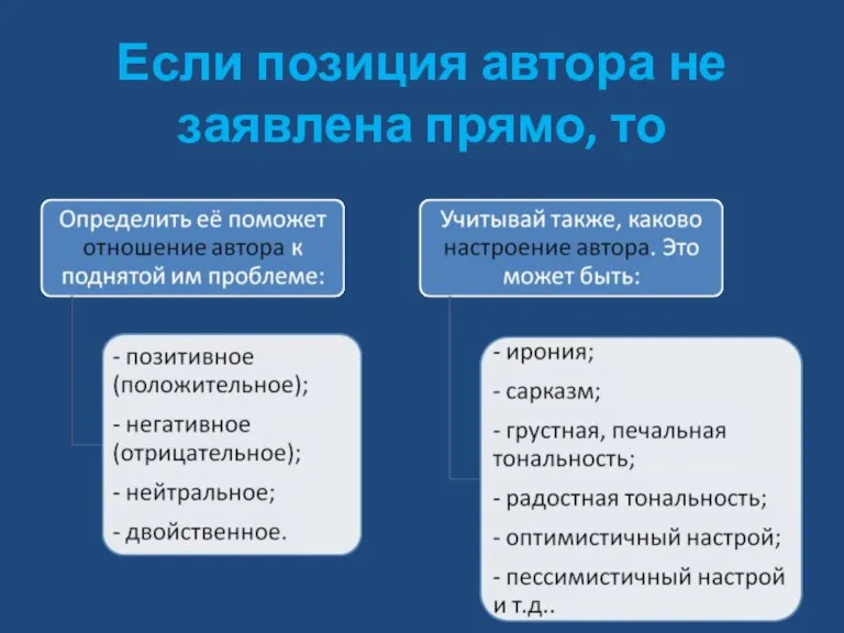 Если позиция автора не заявлена прямо, то