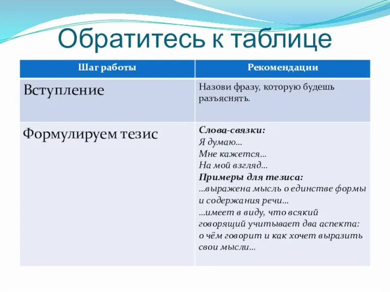 Обратитесь к таблице