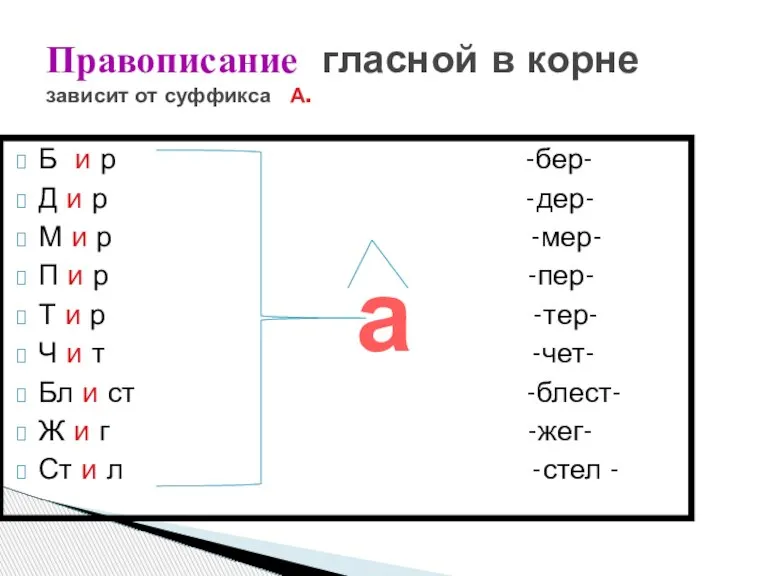 Б и р -бер- Д и р -дер- М и р -мер-