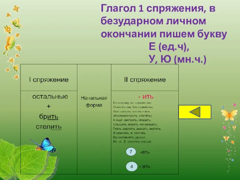 Глагол 1 спряжения, в безударном личном окончании пишем букву Е (ед.ч), У, Ю (мн.ч.)