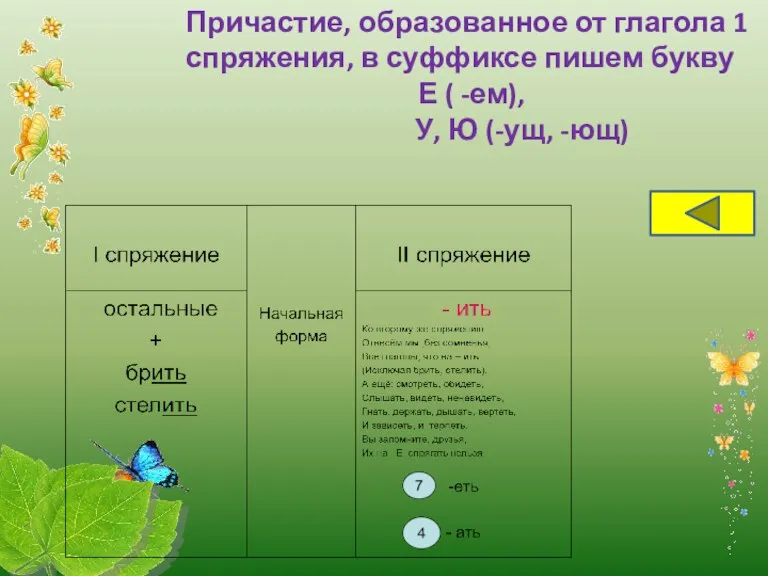 Причастие, образованное от глагола 1 спряжения, в суффиксе пишем букву Е (