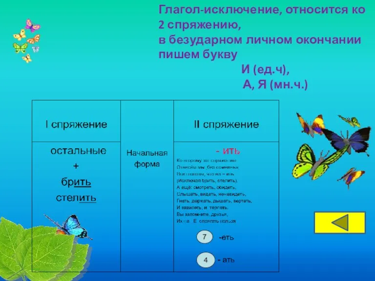 Глагол-исключение, относится ко 2 спряжению, в безударном личном окончании пишем букву И (ед.ч), А, Я (мн.ч.)