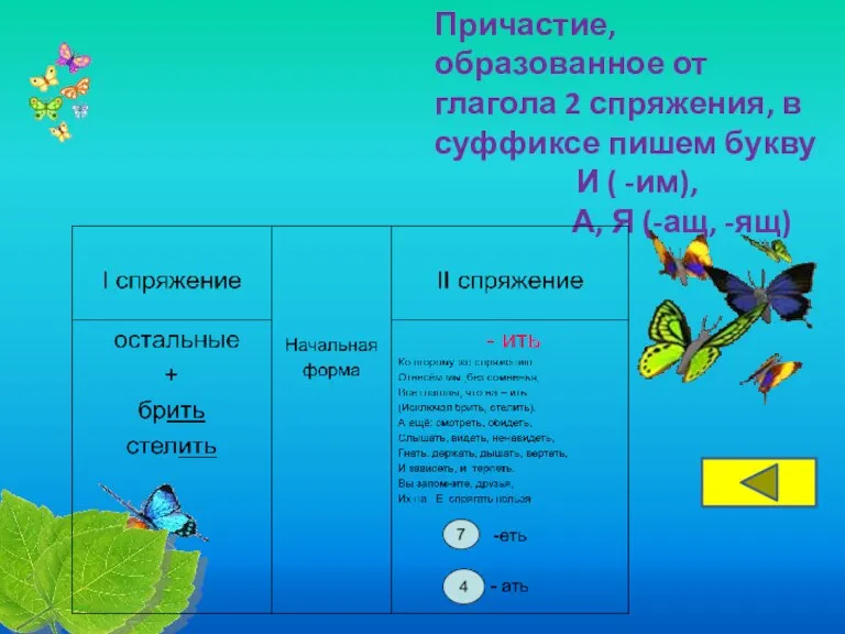 Причастие, образованное от глагола 2 спряжения, в суффиксе пишем букву И (