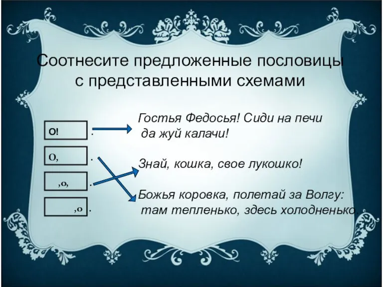 Соотнесите предложенные пословицы с представленными схемами Гостья Федосья! Сиди на печи да