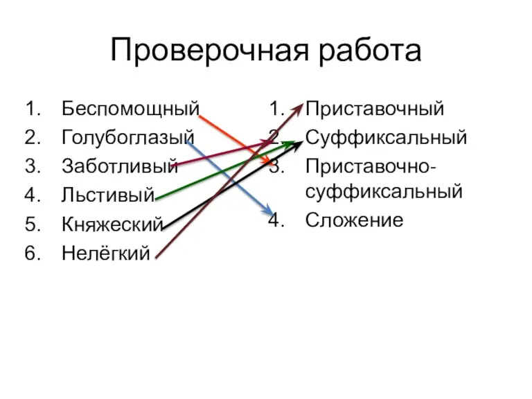 Проверочная работа Беспомощный Голубоглазый Заботливый Льстивый Княжеский Нелёгкий Приставочный Суффиксальный Приставочно-суффиксальный Сложение