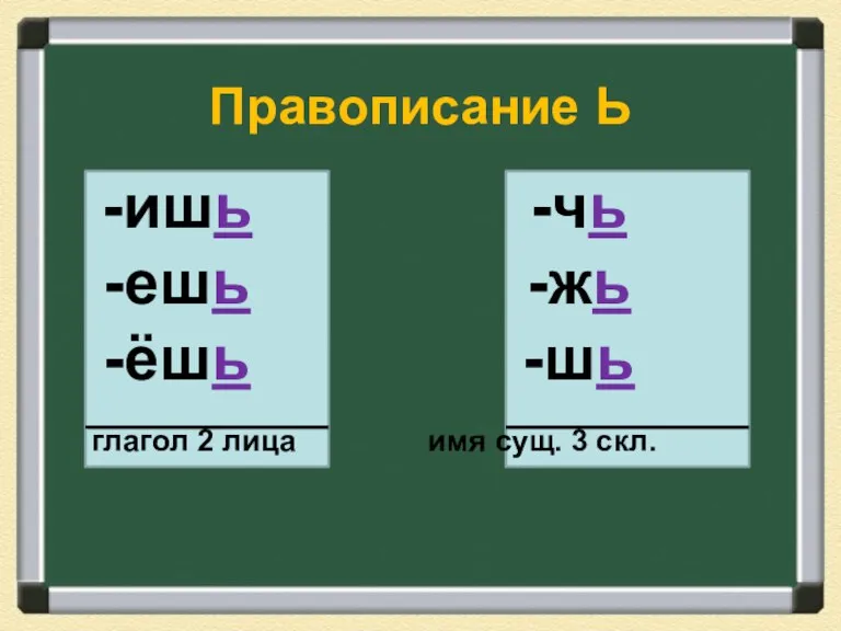 Правописание Ь глагол 2 лица имя сущ. 3 скл. -ишь -ешь -ёшь -чь -жь -шь