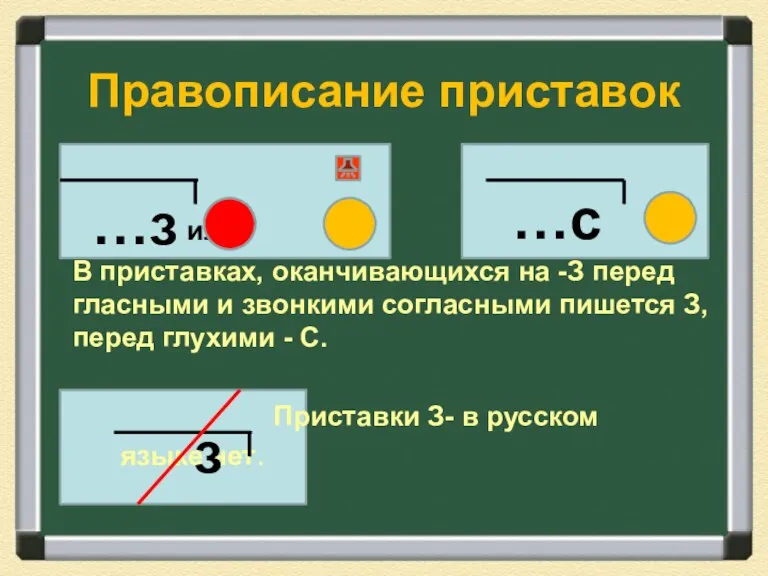 Правописание приставок или В приставках, оканчивающихся на -З перед гласными и звонкими