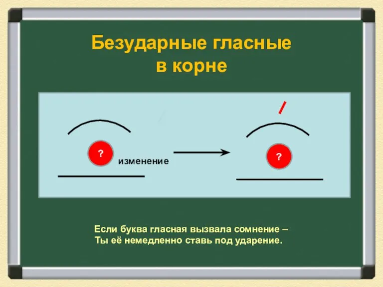 Безударные гласные в корне ? ? изменение Если буква гласная вызвала сомнение