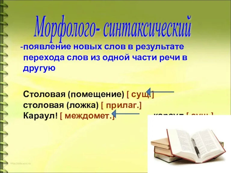 появление новых слов в результате перехода слов из одной части речи в