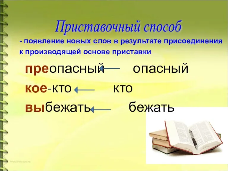 преопасный опасный кое-кто кто выбежать бежать Приставочный способ - появление новых слов