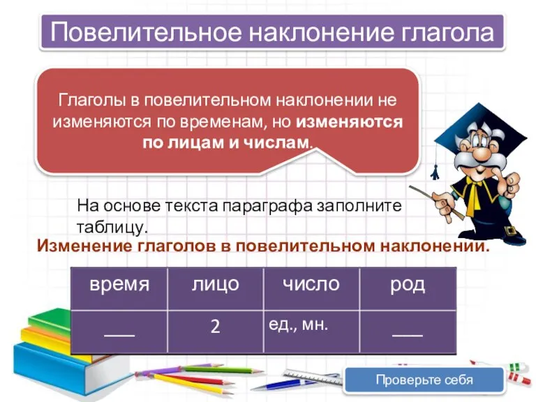 Повелительное наклонение глагола Глаголы в повелительном наклонении не изменяются по временам, но