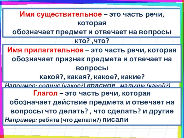 Имя существительное – это часть речи, которая обозначает предмет и отвечает на