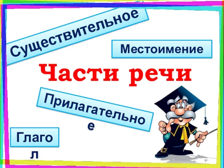 Части речи Существительное Прилагательное Местоимение Глагол