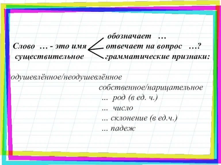 обозначает … Слово … - это имя отвечает на вопрос …? существительное