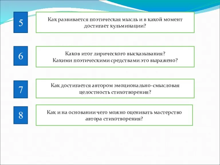 5 6 7 8 Как развивается поэтическая мысль и в какой момент