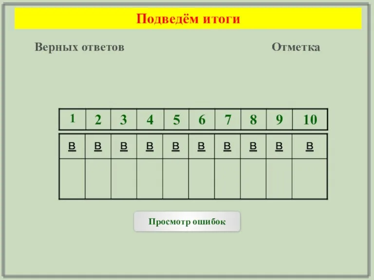 Подведём итоги Верных ответов Отметка Просмотр ошибок в в в в в