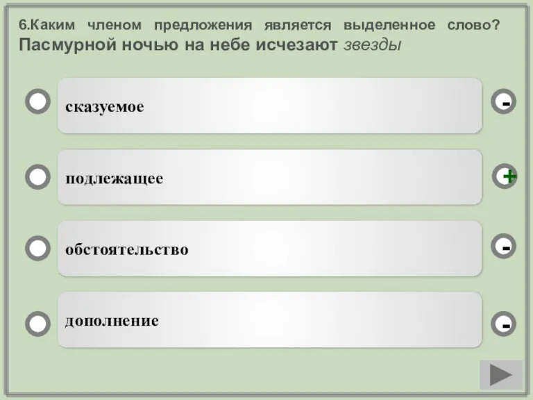 6.Каким членом предложения является выделенное слово? Пасмурной ночью на небе исчезают звезды