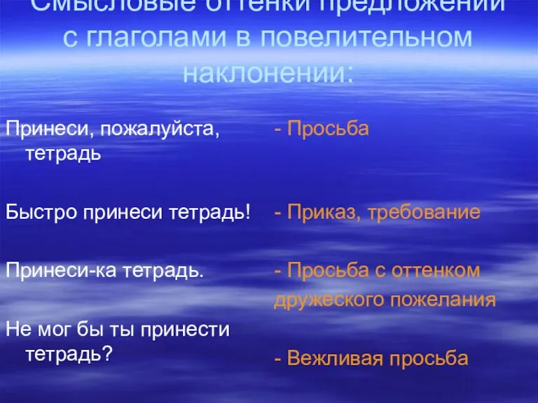 Смысловые оттенки предложений с глаголами в повелительном наклонении: Принеси, пожалуйста, тетрадь Быстро