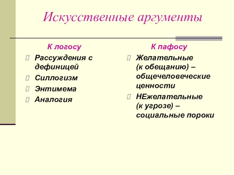 Искусственные аргументы К логосу Рассуждения с дефиницей Силлогизм Энтимема Аналогия К пафосу