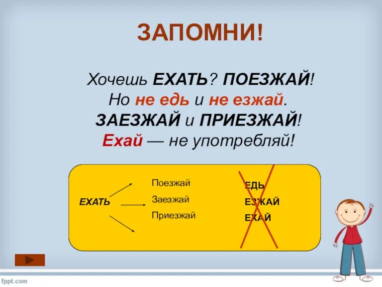 ЗАПОМНИ! Хочешь ЕХАТЬ? ПОЕЗЖАЙ! Но не едь и не езжай. ЗАЕЗЖАЙ и