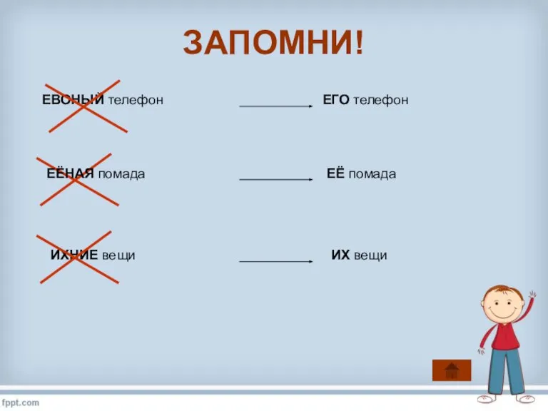 ЗАПОМНИ! ЕГО телефон ЕЁ помада