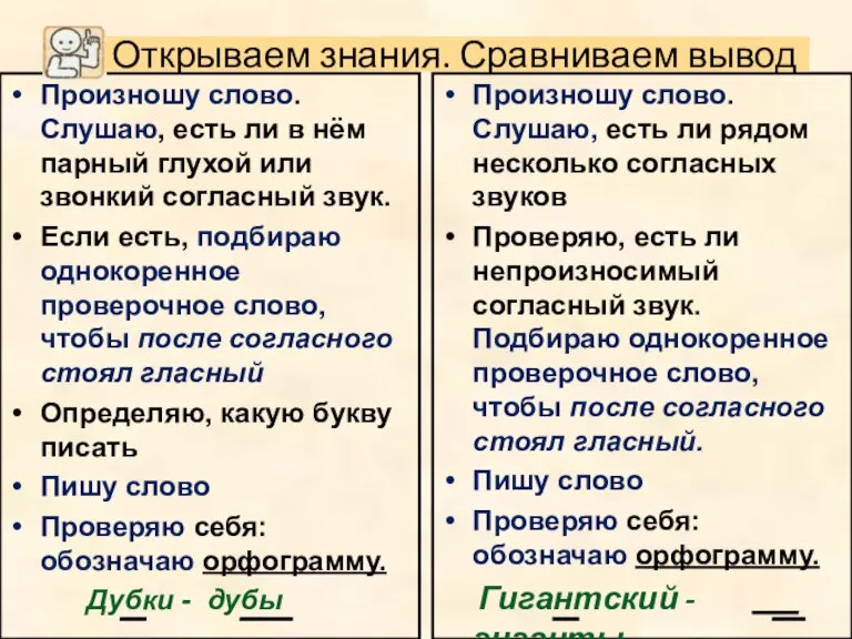 Произношу слово. Слушаю, есть ли в нём парный глухой или звонкий согласный