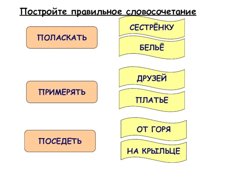 Постройте правильное словосочетание ПОЛАСКАТЬ ПРИМЕРЯТЬ ПОСЕДЕТЬ СЕСТРЁНКУ БЕЛЬЁ ДРУЗЕЙ ПЛАТЬЕ ОТ ГОРЯ НА КРЫЛЬЦЕ