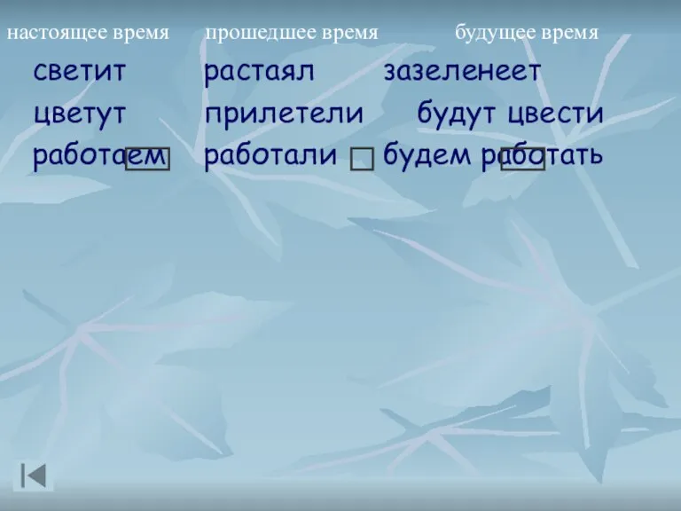 настоящее время прошедшее время будущее время светит растаял зазеленеет цветут прилетели будут