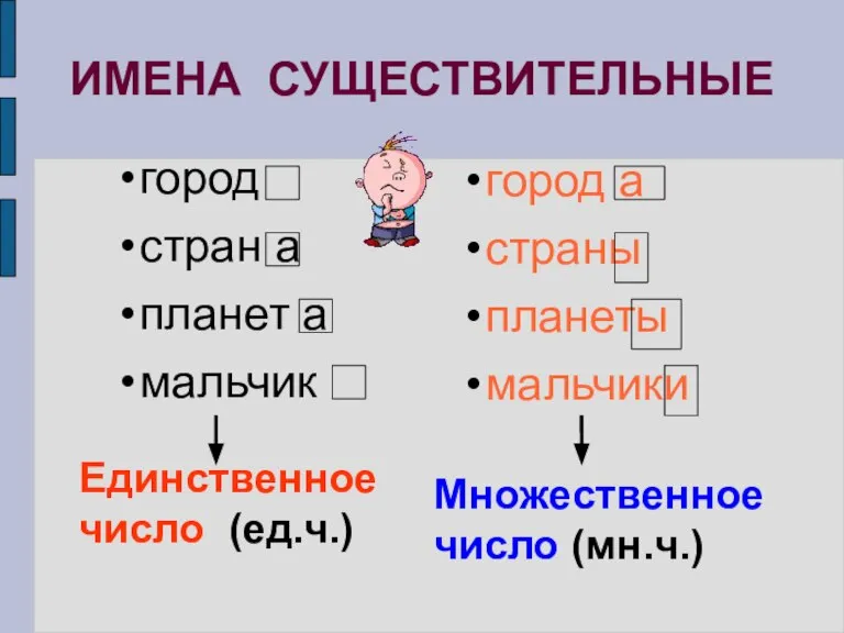 ИМЕНА СУЩЕСТВИТЕЛЬНЫЕ город стран а планет а мальчик город а страны планеты