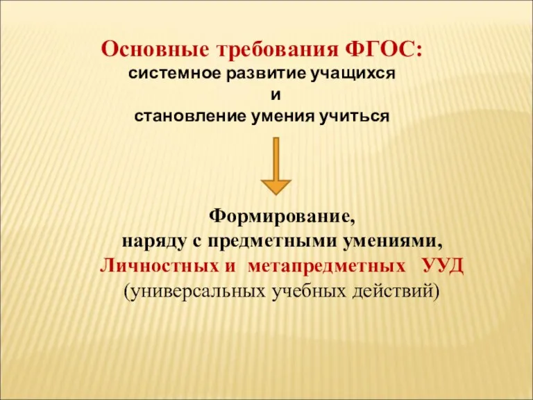 Основные требования ФГОС: системное развитие учащихся и становление умения учиться Формирование, наряду