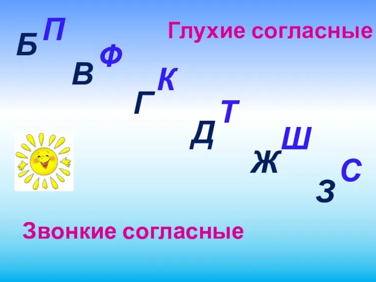 Звонкие согласные Б П Ж Ш З С В Ф Г К Д Т Глухие согласные