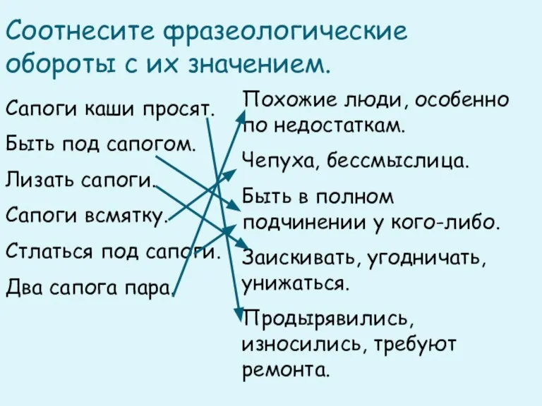 Соотнесите фразеологические обороты с их значением. Сапоги каши просят. Быть под сапогом.