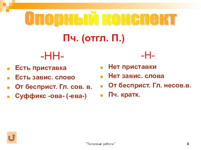 "Толковые ребята" -НН- Есть приставка Есть завис. слово От бесприст. Гл. сов.