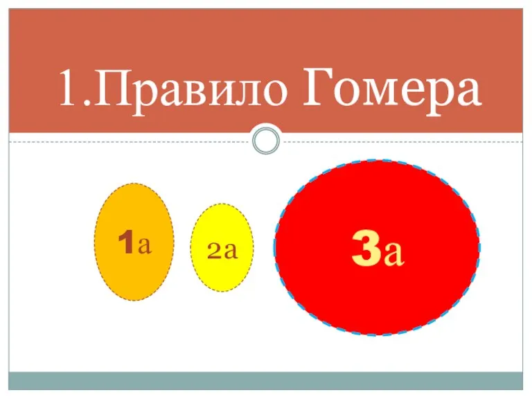 1.Правило Гомера 1а 2а 3а