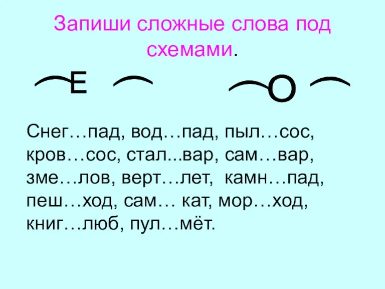 Запиши сложные слова под схемами. Снег…пад, вод…пад, пыл…сос, кров…сос, стал...вар, сам…вар, зме…лов,