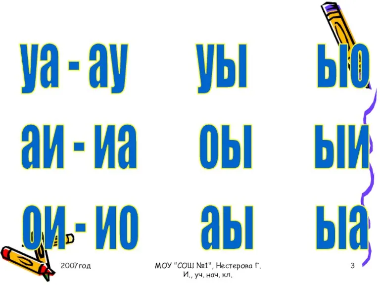 2007год МОУ "СОШ №1", Нестерова Г.И., уч. нач. кл. уа - ау