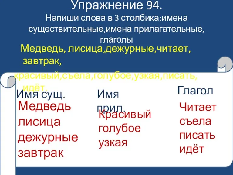 Упражнение 94. Напиши слова в 3 столбика:имена существительные,имена прилагательные,глаголы Медведь, лисица,дежурные,читает,завтрак, красивый,съела,голубое,узкая,писать,идёт.