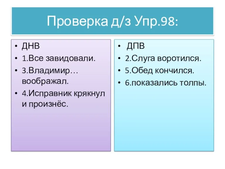 Проверка д/з Упр.98: ДНВ 1.Все завидовали. 3.Владимир… воображал. 4.Исправник крякнул и произнёс.