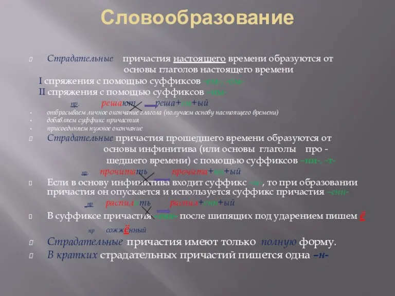 Словообразование Страдательные причастия настоящего времени образуются от основы глаголов настоящего времени I