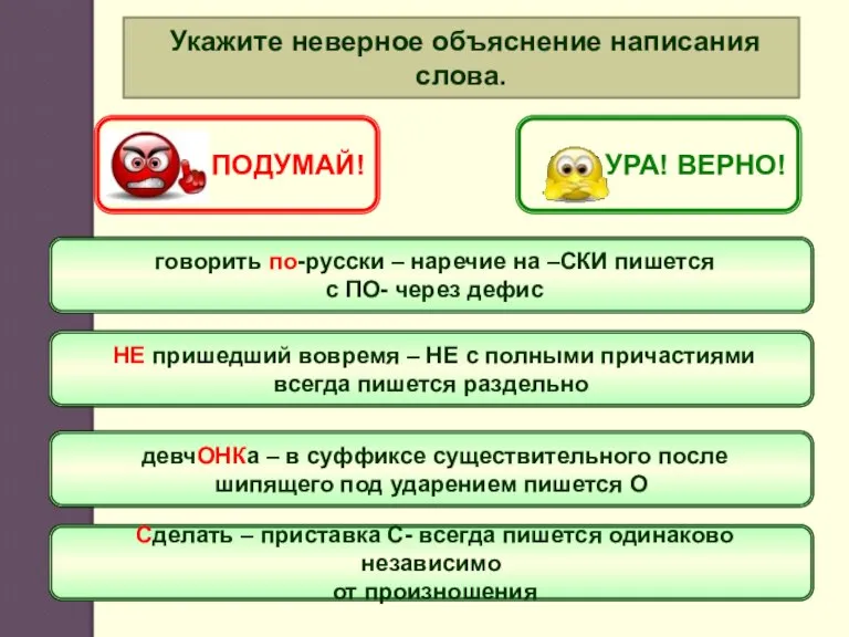 Укажите неверное объяснение написания слова. НЕ пришедший вовремя – НЕ с полными