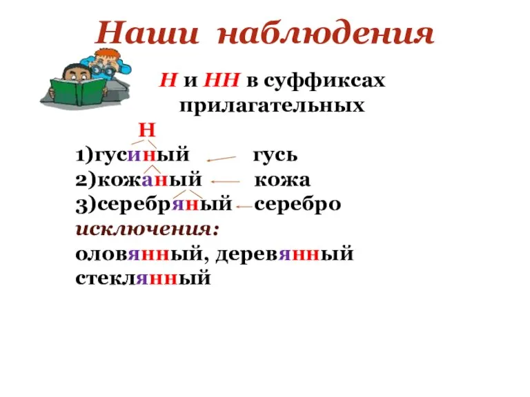 Наши наблюдения Н и НН в суффиксах прилагательных Н 1)гусиный гусь 2)кожаный